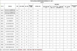 杰伦-格林谈关键三分止血：之前我一直打铁 非常想要命中那一球